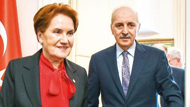 Kurtulmuş’tan Akşener’e ziyaret