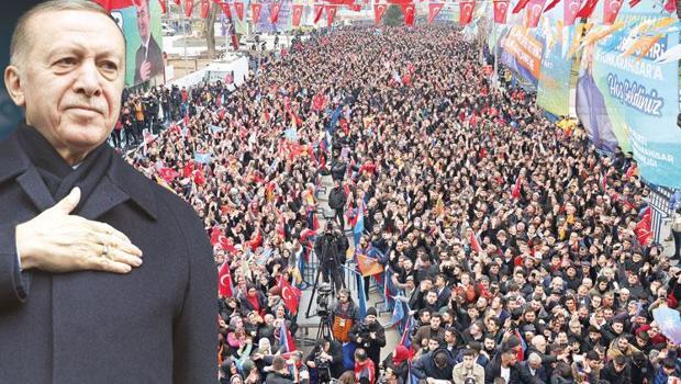 Erdoğan’dan Afyonkarahisar’da KAAN mesajı: Yapamazlar dediler yaptık