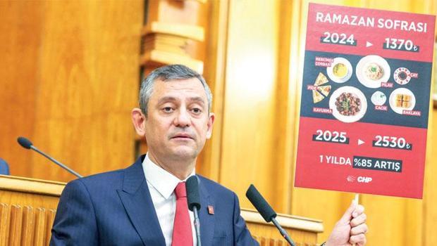 Özel’den Şam anlaşmasına ilk yorum: Netleşmesi lazım